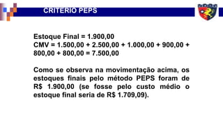 Estoque Final = 1.900,00
CMV = 1.500,00 + 2.500,00 + 1.000,00 + 900,00 +
800,00 + 800,00 = 7.500,00
Como se observa na movimentação acima, os
estoques finais pelo método PEPS foram de
R$ 1.900,00 (se fosse pelo custo médio o
estoque final seria de R$ 1.709,09).
CRITÉRIO PEPS
 