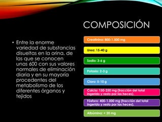 COMPOSICIÓN
• Entre la enorme
variedad de substancias
disueltas en la orina, de
las que se conocen
unas 600 con sus valores
normales de eliminación
diaria y en su mayoría
procedentes del
metabolismo de los
diferentes órganos y
tejidos
Creatinina: 800-1.500 mg
Urea: 15-40 g
Sodio: 3-6 g
Potasio: 2-3 g
Cloro: 5-10 g
Calcio: 150-250 mg (fracción del total
ingerido y resto por las heces).
Fósforo: 400-1.000 mg (fracción del total
ingerido y resto por las heces).
Albúmina: < 20 mg
 