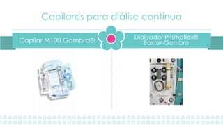 Dialisador Prismaflex®
Baxter-GambroCapilar M100 Gambro®
Capilares para diálise contínua
 