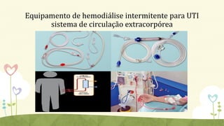 Equipamento de hemodiálise intermitente para UTI
sistema de circulação extracorpórea
 