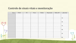 Controle de sinais vitais e monitoração
 