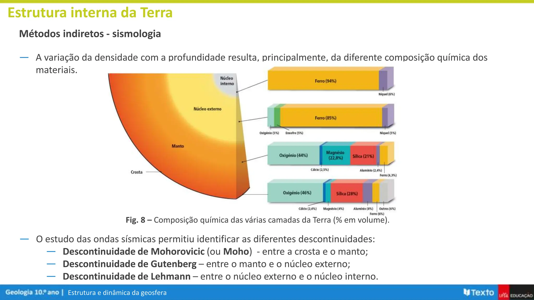 Métodos diretos e indiretos para estudar o interior da Terra.pptx