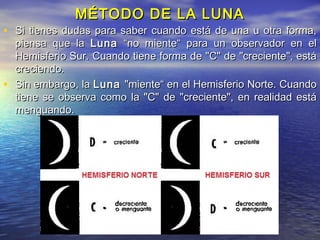 MÉTODO DE LA LUNAMÉTODO DE LA LUNA
• Si tienes dudas para saber cuando está de una u otra forma,Si tienes dudas para saber cuando está de una u otra forma,
piensa que lapiensa que la LunaLuna “no miente“ para un observador en el“no miente“ para un observador en el
Hemisferio Sur. Cuando tiene forma de "C" de "creciente", estáHemisferio Sur. Cuando tiene forma de "C" de "creciente", está
creciendo.creciendo.
• Sin embargo, laSin embargo, la LunaLuna "miente“ en el Hemisferio Norte. Cuando"miente“ en el Hemisferio Norte. Cuando
tiene se observa como la "C" de "creciente", en realidad estátiene se observa como la "C" de "creciente", en realidad está
menguando.menguando.
 