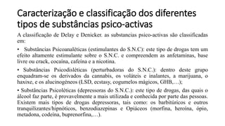Caracterização e classificação dos diferentes
tipos de substâncias psico-activas
A classificação de Delay e Denicker. as substancias psico-activas são classificadas
em:
• Substâncias Psicoanaléticas (estimulantes do S.N.C): este tipo de drogas tem um
efeito altamente estimulante sobre o S.N.C. e compreendem as anfetaminas, base
livre ou crack, cocaína, cafeína e a nicotina.
• Substâncias Psicodisléticas (perturbadoras do S.N.C.): dentro deste grupo
enquadram-se os derivados da cannabis, os voláteis e inalantes, a marijuana, o
haxixe, e os alucinogéneos (LSD, ecstasy, cogumelos mágicos, GHB,…);
• Substâncias Psicoléticas (depressoras do S.N.C.): este tipo de drogas, das quais o
álcool faz parte, é provavelmente a mais utilizada e conhecida por parte das pessoas.
Existem mais tipos de drogas depressoras, tais como: os barbitúricos e outros
tranquilizantes/hipnóticos, benzodiazepinas e Opiáceos (morfina, heroína, ópio,
metadona, codeína, buprenorfina,…).
 