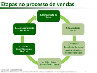 Etapas no processo de vendas 
1. Planeamento da 
Venda 
2. Apresentação 
Inicial 
3. Entrevista 
Descoberta do cliente 
Serviços de valor – 
Venda no dia a dia. 
4. Objecções na 
Realização da Oferta 
6. Acompanhamento 
Pós Venda 
5. Fecho e 
Concretização do 
Negócio 
4 
AUTOR: LUIS F. ABREU BRANCO 
Este documento não poderá ser utilizado ou reproduzido, total ou parcialmente, sem autorização expressa do autor 
 