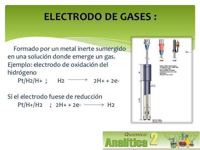 Química Analítica-Métodos electroquímicos