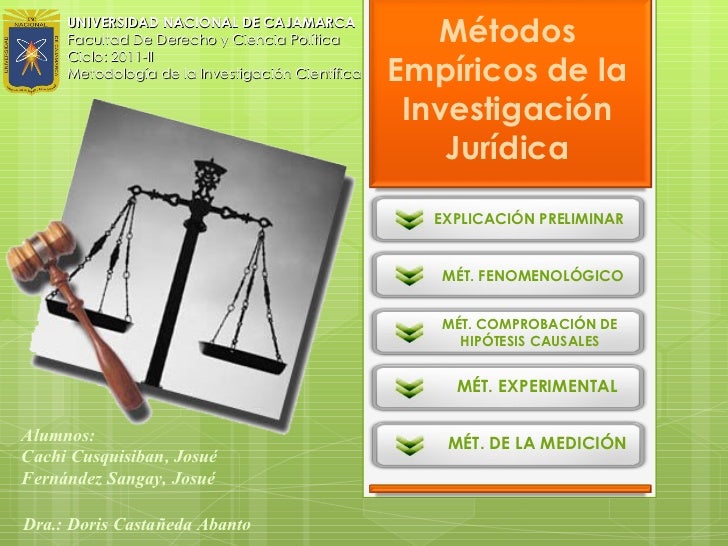 Métodos empíricos de la investigación jurídica 2003