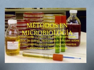 MÉTODOS EN
MICROBIOLOGÍAAislamiento y cultivo de microorganismos,
medios de cultivo, factores que influyen sobre
el crecimiento microbiano: requerimientos
nutricionales y fisicoquímicos.
 