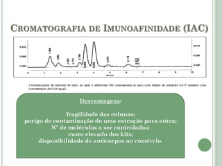 CROMATOGRAFIA DE IMUNOAFINIDADE (IAC)
Desvantagens:
fragilidade das colunas;
perigo de contaminação de uma extração para outra;
Nº de moléculas a ser controladas;
custo elevado dos kits;
disponibilidade de anticorpos no comércio.
 