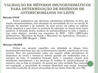 Método SNAP
Testes qualitativos que detectam substâncias inibitórias no leite por
reação imunoenzimática, com alteração na intensidade da cor no círculo de
ativação da amostra e do controle, de azul escuro em ambos os orifícios
(Teste negativo) a azul claro ou ausência de coloração no círculo teste (teste
positivo). A detecção destes resíduos de antimicrobianos no leite é rápida e
tem como objetivo, atender aos requisitos do FDA - USA, LMR-Codex
Alimentarius, Ministério da Saúde e Ministério da Agricultura, Pecuária e
Abastecimento (BR) (Rugged..., 2009).
Método CHARM
Utiliza um receptor específico com afinidade às drogas beta-
lactâmicas/tetraciclinas que são covalentemente ligados a partículas de ouro
visíveis. Eles são pulverizados sobre um suporte sólido (membrana do
dispositivo de teste) e tornam-se móveis quando são reidratados com a
amostra de leite. O complexo formado (leite + receptor) escorre pela
membrana lateralmente e na presença de resíduo de antimicrobianos na
amostra, este se liga ao receptor. Ao passar por uma cavidade fixa contendo
um conjugado, a quantidade de receptor disponível será menor, formando
uma linha vermelha de menor intensidade de cor (linha Teste BL e/ou TE).
VALIDAÇÃO DE MÉTODOS IMUNOENZIMÁTICOS
PARA DETERMINAÇÃO DE RESÍDUOS DE
ANTIMICROBIANOS NO LEITE
 