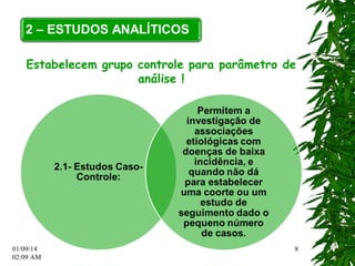 Estabelecem grupo controle para parâmetro de 
01/09/14 
02:12 AM 
8 
análise ! 
 