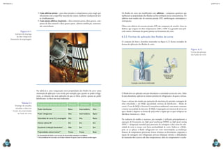 mecânica 5                                                                                                                                                                                                                                                            CAPÍTULO 6




                                          •	 Com aditivos ativos: – para altas pressões e temperaturas, para reagir qui-                                Os fluidos de corte são modificados com aditivos – compostos químicos que
                                             micamente com a superfície nascente do cavaco, melhorar condições de atri-                                 melhoram as propriedades dos fluidos ou lhes atribuem novas características. Os
                                             to (cisalhamento).                                                                                         aditivos mais usados são: de extrema pressão (EP), antiferrugem, antisséptico e
                                          •	 Com outros aditivos (inativos): – óleos minerais puros, óleos graxos, com-                                 antiespuma.
                                             postos de óleo mineral e óleos graxos puros, aditivos antifricção, anticorro-
                                             são, antioxidante.                                                                                         Óleos com aditivos de extrema pressão (EP) são compostos de enxofre, cloro ou
                                                                                                                                                        fósforo, que reagem em altas temperaturas (200 a 1 000 °C), gerando uma pelí-
                      Figura 6.11                                                                                                                       cula contra a formação do gume postiço na ferramenta de corte.
              Exemplo de emprego
                de óleo integral em                                                                                                                     6.3.2  Formas de aplicação dos fluidos de corte
        fresamento de engrenagem.
                                                                                                                                                        O conjunto de fotos e desenhos mostrados na figura 6.12 ilustra exemplos de
                                                                                                                                                        formas de aplicação dos fluidos de corte.

                                                                                                                                                                                                                                              Figura 6.12
                                                                                                                                                                                                                                              Formas de aplicação
                                                                                                                                                                                                                                              dos fluidos de corte.




                                                                                                                      slavikbig/shutterstock
                                                                                                                                                                                                             Externo com
                                                                                                                                                                                                              mangueira
                                                                                                                                                                                                               flexível

                                                                                                                                                                    Furação com broca helicoidal



                                        Na tabela 6.2, uma comparação entre propriedades dos fluidos de corte como
                                        orientação de aplicação e uso revela, por exemplo, que, quanto ao poder refrige-                                O fluido deve ser aplicado com jato abundante e controlado na área de corte. Além
                                        rante, as soluções são mais aplicadas do que os óleos; porém, quanto ao poder                                   de jato abundante, aplicam-se maiores pressões de refrigeração e de gases e névoas.
                                        lubrificante, os óleos são mais indicados.
                                                                                                                                                        Gases e névoas são usados em operações de mecânica de precisão, usinagem de
                       Tabela 6.2                                                                                                                       altas velocidades e em MQL (quantidade mínima de lubrificante – fluido de
                                         Propriedades do fluido de corte                 Soluções          Emulsões                             Óleos
                Emprego de soluções,                                                                                                                    corte). O uso de MQL é favorável à consciência ambiental, com menor consumo
                 emulsões e óleos em     Poder lubrificante                             Baixo            Intermediário                         Alto     e menor necessidade de descarte. A MQL é empregada em sistemas de névoa em
             função das propriedades                                                                                                                    que o fluido é disperso na forma de spray sobre a região que se quer refrigerar ou
                   do fluido de corte    Poder refrigerante                             Alto             Intermediário                         Baixo    lubrificar (mistura ar + óleo).

                                         Velocidade de corte (VC) empregada             Alta             Alta                                  Baixa    Na indústria de moldes e matrizes, por exemplo, é utilizada principalmente a
                                         Admite aditivo EP                              Sim              Sim                                   Sim
                                                                                                                                                        operação de fresamento em high speed machining (HSM) ou high speed cutting
                                                                                                                                                        (HSC) – designação mundial para processos de usinagem a altas taxas de velo-
                                         Suscetível à infecção bacteriana*              Não              Sim                                   Sim      cidade de corte e avanço com baixa profundidade de corte. Indica-se a MQL,
                                                                                                                                                        pois, ao se aplicar o fluido refrigerante em corte interrompido, as mudanças
                                         Propriedades anticorrosivas**                  Fracas           Fracas                                Boas     bruscas de temperatura provocam trincas térmicas na ferramenta, enquanto a
                                        * A manutenção do fluido e uso correto de bactericidas amenizam o problema.                                     opção de usinagem sem refrigeração provoca dilatação térmica e dificuldades
                                        ** Para problemas de corrosão com fluidos solúveis, em geral, usam-se aditivos antiferrugem.                    de manuseio dos cavacos sob altas temperaturas, além de comprometer o acaba-

  200                                                                                                                                                                                                                                                                     201
 