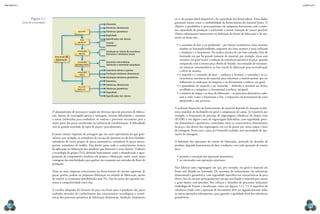 mecânica 5                                                                                                                                                                                                    CAPÍTULO 7




                    Figura 7.1                                                                                           etc.), do parque fabril disponível e da capacidade dos fornecedores. Esses dados
             Ciclo de um produto.
                                                                                  Dimensões
                                                                                                                         garantem menor custo e confiabilidade de fornecimento do material bruto. O
                                                                                  Tolerâncias dimensionais
                                                                                                                         objetivo é possibilitar o processamento em máquinas-ferramenta com a máxi-
                                                          DESENHO                 Tolerâncias geométricas
                                                                                                                         ma capacidade de produção e realizando a menor remoção de cavaco possível.
                                                                                  Rugosidade
                                                                                                                         Outras informações importantes na definição da forma de fabricação e do ma-
                                                                                  Especificações trat. térmico
                                                                                                                         terial em bruto são:
                                                            PEÇA
                                                          EM BRUTO                Formato
                                                                                  Sobremetal                               •	 o tamanho do lote a ser produzido – por fatores econômicos, lotes menores
                                                                                                                              tendem ao laminado/trefilado, enquanto em lotes maiores é mais utilizada
                                                         OPERAÇÕES                Introdução ao sistema de manufatura         a fundição e o forjamento. Na análise técnica de um item usinado, feito de
                                                          INICIAIS                Dimensões e tolerâncias iniciais
                                      Processo de                                                                             laminado em que há grande remoção de material, por exemplo, eixos com
                                       fabricação                                                                             ressaltos, em geral ocorre a redução da resistência mecânica da peça, quando
                                                         OPERAÇÕES                Dimensões intermediárias
                                                       INTERMEDIÁRIAS             Tolerâncias e sobremetal compatíveis
                                                                                                                              comparada com a mesma peça obtida de forjado, necessitando de tratamen-
                                                                                                                              tos térmicos intermediários na fase inicial de fabricação para normalização
                                                                                  Tratamento térmico e químico                e alívio de tensões;
                                                         OPERAÇÕES
                                                           FINAIS
                                                                                  Finalização tolerâncias dimensionais     •	 o material e o tamanho da peça – conhecer o formato, o tamanho e as ca-
                                                                                  Finalização tolerâncias geométricas         racterísticas mecânicas do material, para selecionar a matéria-prima, que vai
                                                                                  Dimensões                                   influenciar na indicação da máquina e no ferramental a utilizar, em geral.
                                                                                  Tolerâncias dimensionais                 •	 a quantidade de material a ser removido – definido o material em bruto,
                                                          PEÇA OU
                                                          PRODUTO                 Tolerâncias geométricas                     escolhem-se a máquina e o ferramental a utilizar, em geral;
                                                                                  Rugosidade                               •	 o número de etapas e as fases de fabricação – os processos alternativos redu-
                                                                                  Especificações trat. térmico                zem o ciclo, como o forjamento a frio, e impactam em ferramental de corte
                                                                                                                              apropriado a esse processo.

                                                                                                                         A avaliação financeira do fornecimento do material depende da situação econô-
                                    O planejamento de processos é usado em diversos tipos de processos de fabrica-       mica mundial, de facilidades em geral e comparação de custos. Já é possível, por
                                    ção. Apesar de restringido apenas à usinagem, existem dificuldades e assuntos        exemplo, o forjamento de precisão de engrenagens cilíndricas de dentes retos
                                    a serem conhecidos para estabelecer os roteiros e processos necessários para a       (ECDR) e, em alguns casos, de engrenagens helicoidais, com rugosidade, preci-
                                    maior parte das peças encontradas na indústria de transformação. A dificuldade       são dimensional e geométrica controladas entre as características dimensionais
                                    está na grande variedade de tipos de peças e procedimentos.                          da peça e dos dentes das engrenagens, em vez de passar por várias etapas e fases
                                                                                                                         de usinagem. Nesse caso, a peça já é fornecida acabada, sem necessidade de ope-
                                    Existem muitas empresas de usinagem que são mais especialistas do que gene-          rações de usinagem.
                                    ralistas, por exemplo, os usinadores de carcaça de alumínio ou de ferro fundido,
                                    usinadores de certos grupos de peças automotivas, usinadores de peças aeroes-        A definição das operações do roteiro de fabricação, partindo do desenho de
                                    paciais, usinadores de moldes. Elas detêm quase todo o conhecimento técnico          produto, depende basicamente de duas condições e em cada operação do roteiro
                                    de aplicação na fabricação dos produtos que fornecem a seus clientes. Utilizam       deve:
                                    a tecnologia de grupo (TG), definida basicamente como a identificação e agru-
                                    pamento de componentes similares em projeto e fabricação, assim como tiram             •	 permitir a execução das operações posteriores;
                                    vantagens das similaridades para ganhar em economia nos métodos do fluxo de            •	 ser executada com operações anteriores.
                                    produção.
                                                                                                                         Para fabricar uma engrenagem em aço, por exemplo, em geral o material em
                                    Duas ou mais empresas concorrentes no fornecimento do mesmo segmento de              bruto será forjado ou laminado. Ele necessita do torneamento em tolerâncias
                                    peças, porém, podem ter pequenas diferenças no método de fabricação, apesar          dimensional e geométrica, com rugosidade específica nas características da peça
                                    de usarem as economias possibilitadas pela TG. Isso faz parte das questões ine-      (furo e face de encosto principalmente) em que será fixado o material para usinar
                                    rentes à competitividade entre elas.                                                 e gerar dentes com precisão. Nos esboços e desenhos de processos, utilizamos
                                                                                                                         simbologia de fixação e localização, como nas figuras 7.2 e 7.3. A superfície de
                                    A escolha adequada do formato da peça em bruto para a produção das peças             referência criada com a operação de faceamento deve ser seguida durante todas
                                    acabadas necessita do conhecimento das características tecnológicas e econô-         as outras operações subsequentes, para garantir a qualidade final das tolerâncias
                                    micas dos processos primários de fabricação (laminação, fundição, forjamento         geométricas.

  218                                                                                                                                                                                                             219
 