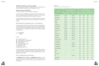 mecânica 5                                                                                                                                                                                             CAPÍTULO 8




             Solicitações na cunha de corte – forças na usinagem                                Tabela 8.3
             A força de usinagem (Fu) depende de condições de corte (f, vc, ap), geometria da   Valores de KS para o cálculo da potência de corte.
             ferramenta, desgaste da ferramenta, uso de refrigerantes e outros.
                                                                                                                                                                             “KS” em kg/mm2
             Esforços no processo de torneamento                                                                                Resistência a tração kg/mm2
                                                                                                                                     Dureza BRINELL
             FC = força de corte; Ff = força de avanço; Fp = força passiva.                              Material                                                         Avanço em mm/rotação

             A força de corte é o principal fator no cálculo da potência necessária de usina-                                 kg/mm2                     HB         0,1      0,2      0,4        0,8
             gem. Sua magnitude depende principalmente do material a ser usinado, das
                                                                                                 SAE 1010 a 1025               Até 50                  Até 140      360      260      190        136
             condições efetivas de usinagem, da seção de usinagem e do processo.
                                                                                                 SAE 1030 a 1035               50 a 60                140 a 167     400      290      210        152
             A equação fundamental da força de corte, também denominada de equação
                                                                                                 SAE 1040 a 1045               60 a 70                167 a 192     420      300      220        156
             Kienzle, relaciona as constantes do processo de usinagem com o material a ser
             usinado.                                                                            SAE 1065                      75 a 85                207 a 235     440      315      230        164


             8.8  Requisitos de potência para o torneamento                                      SAE 1095                     85 a 100                235 a 278     460      330      240        172

                                                                                                 Aço fundido mole              30 a 50                 96 a 138     320      230      170        124
             É necessário que a potência de corte seja menor do que a potência disponível no
             motor da máquina. Caso ela seja igual ou maior, o eixo-árvore da máquina dei-       Aço fundido médio             50 a 70                138 a 192     360      260      190        136
             xará de girar pela sobrecarga, danificando a ferramenta. Dessa forma, calcula-se
                                                                                                 Aço fundido duro            Acima de 70             Acima de 192   390      286      205        150
             a potência de corte no torneamento pela expressão a seguir, válida para ângulo
             de posição de 90°:                                                                  Aço Mn-Aço Cr-Ni              70 a 85                192 a 235     470      340      245        176

                                                                                                 Aço Cr-Mo                    85 a 100                235 a 278     500      360      260        185
                 K ⋅ av ⋅ ap ⋅ Vc
             Pc = s
                    4 500 ⋅ η                                                                    Aço de liga mole             100 a 140               278 a 388     530      380      275        200

                                                                                                 Aço de liga duro             140 a 180               388 a 500     570      410      300        215
             em que:
                                                                                                 Aço inoxidável                60 a 70                167 a 192     520      375      270        192

             PC = potência de corte (CV)                                                         Aço ferramenta (HSS)         150 a 180               415 a 500     570      410      300        215
             KS = pressão específica de corte (kgf/mm²)
                                                                                                 Aço manganês duro                                                  660      480      360        262
             ap = profundidade de corte (mm)
             av = avanço (mm/rpm)                                                                Ferro fundido mole                                    Até 200      190      136      100        72
             VC = velocidade de corte (m/min)
             η = rendimento. Exemplo:                                                            Ferro fundido médio                                  200 a 250     290      208      150        108

             transmissão direta = 0,9                                                            Ferro fundido duro                                   250 a 400     320      230      170        120
             transmissão por correia = 0,75
                                                                                                 Fofo maleável (temp)                                               240      175      125        92
             Os valores de KS são determinados em laboratório. Existe uma lista extensa para
                                                                                                 Alumínio                                                40         130      90       65         48
             cada tipo de material e, ainda, fatores diversos de correção da força de corte e
             potência de corte (PC). A tabela 8.3 mostra alguns valores de KS para o cálculo     Cobre                                                              210      152      110        80
             da potência de corte (NC).
                                                                                                 Cobre com liga                                                     190      136      100        72

             8.9  Considerações importantes                                                      Latão                                                 80 a 120     160      115      85         60

             A velocidade de corte, o avanço e a profundidade de corte são os parâ-              Bronze vermelho                                                    140      100      70         62
             metros que afetam a taxa de material removido e a vida da ferramenta. Um
                                                                                                 Bronze fundido                                                     340      245      180        128
             aumento deles aumenta a taxa de remoção de material, mas diminui a vida
             da ferramenta.

  248                                                                                                                                                                                                      249
 