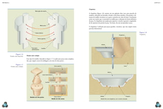 mecânica 5                                                                                                                                                                                                               CAPÍTULO 1




                                                                                                                         Chapelona
                                                     Marcação de macho
                                                                                                                         A chapelona (figura 1.8) consiste em um gabarito feito com uma prancha de
                                                                                                                         madeira, reforçada nas beiradas e fixada a uma haste metálica. Ela permite a ob-
                                                                                                                         tenção de moldes circulares ao se girar a prancha em volta da haste. Geralmente
                                                                                                                         existe um macho que é encaixado no molde para a obtenção da forma definitiva
                                                                                                                         da peça. As chapelonas são usadas para suportar o macho e garantir a regularida-
                                                                                                                         de da espessura da parede da peça. Na fusão, elas são incorporadas à peça.
                                                               Meia-cana
                                                                                                                         A chapelona é utilizada para peças grandes, circulares, que não exigem muita
                                                                                                                         precisão dimensional.

                                                     Parte inferior                                                                                                                                         Figura 1.8
                                                                                                                                                                            Chapelona
                                                                                                                                                                                                            Chapelona.


                                                         Parte superior



                                                                                                                                              Molde


                                               Furo para         Cavilha
                                               alinhamento



                       Figura 1.6
             Modelo solto bipartido.   Modelo solto múltiplo

                                       Esse tipo de modelo, ilustrado na figura 1.7, é usado para peças mais complica-
                                       das, que exigem caixas de moldagem com mais de duas partes.

                       Figura 1.7
                                                                                        Caixa superior                                                                               Areia
              Modelo solto múltiplo.



                                                                                                                                                        Macho

                                                                  Caixa intermediária




                                                                       Cavilhas




                                                                                        Caixa inferior                                      Molde                                       Chapelin
                                            Modelo em três partes
                                                                                   Molde em três caixas                                     Molde feito com chapelona, com o macho colocado.




  24                                                                                                                                                                                                                         25
 