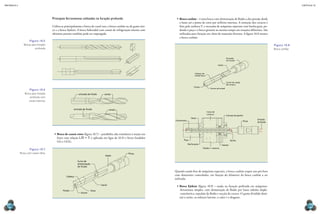 Métodos e processos industriais