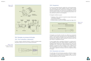 Métodos e processos industriais