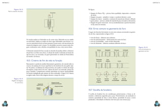 Métodos e processos industriais