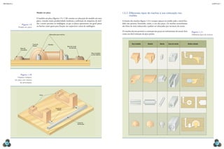 mecânica 5                                                                                                                                                                                                                                    CAPÍTULO 1




                                          Modelo em placa                                                                        1.5.3  Diferentes tipos de machos e sua colocação nos
                                                                                                                                        moldes
                                          O modelo em placa (figuras 1.9 e 1.10) consiste na colocação do modelo em uma
                                          placa, visando maior produtividade mediante a utilização de máquinas de mol-           A função dos machos (figura 1.11) é ocupar espaços no molde onde o metal fun-
                                          dar e maior precisão na moldagem, já que as placas apresentam em geral pinos           dido não penetra, formando, assim, o oco das peças. Os machos normalmente
                     Figura 1.9
                                          ou buchas como guias para fixação nas respectivas caixas de moldagem.                  são feitos de areia endurecida e podem ser reforçados por estrutura de arame.
                 Modelo em placa.

                                                                                                                                 Os machos devem permitir a contração das peças no resfriamento do metal, bem        Figura 1.11
                                                         Marcações para machos                                                   como sua fácil remoção da peça pronta.                                              Diferentes tipos de machos.



                                     Canal de           Modelo                                                                              Peça Fundida       Modelo        Macho     Caixa de macho            Molde acabado
                                     ataque                                      Base do canal
                   Base de                                                         de descida
                   massalote

                                                                                                                Placa metálica
                                                                                                                ou de madeira




                    Figura 1.10
                Modelos múltiplos
             em placa com sistema
                   de alimentação.




                                                Peças




                                                                 Canais de
                                                                   ataque




                                                                                                 Canais de
                                                                                                 distribuição




  26                                                                                                                                                                                                                                               27
 
