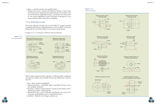Métodos e processos industriais