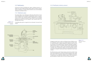 Métodos e processos industriais