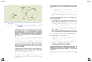 Métodos e processos industriais