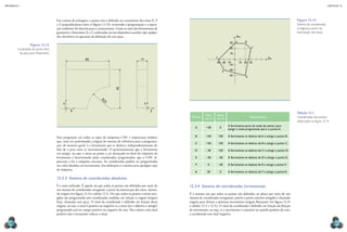 Métodos e processos industriais