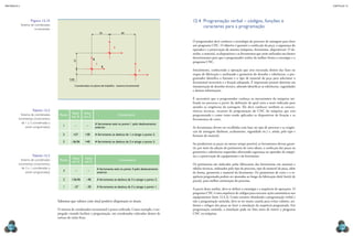 Métodos e processos industriais