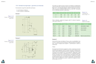 Métodos e processos industriais