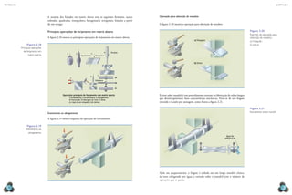 mecânica 5                                                                                                                                                                                                                        CAPÍTULO 2




                                     A maioria dos forjados em matriz aberta tem os seguintes formatos: seções          Operação para obtenção de ressaltos
                                     redondas, quadradas, retangulares, hexagonais e octogonais, forjadas a partir
                                     de um tarugo.                                                                      A figura 2.20 mostra a operação para obtenção de ressaltos.

                                     Principais operações de forjamento em matriz aberta                                                                                                                 Figura 2.20
                                                                                                                                                                                                         Exemplo de operação para
                                     A figura 2.18 mostra as principais operações de forjamento em matriz aberta.                                                                                        obtenção de ressaltos:
                                                                                                                                                        a) Triangular                                    a) triangular;
                  Figura 2.18                                                                                                                                                                            b) estirar.
             Principais operações
               de forjamento em                                                                         4     Punções
                                                       1           2                   3
                    matriz aberta.                                       Aquecimento       Alongadora


                                                                                                                                                        b) Estirar




                                                                                     6       7
                                                            5                                                     a)
                                                                                           Talhadeira
                                                                                                                  b)

                                                                                                                  c)


                                                  Operações principais do forjamento com matriz aberta:                 Estirar sobre mandril é um procedimento corrente na fabricação de tubos longos
                                                           1) Achatamento; 2) Recalcamento; 3) Alongamento;             que devem apresentar boas características mecânicas. Parte-se de um lingote
                                                           4) Puncionado; 5) Dobragem; 6) Corte; 7) Solda;
                                                           a) a tope; b) por solapado; c) de ranhura.                   recozido e furado por usinagem, como ilustra a figura 2.21.

                                                                                                                                                                                                         Figura 2.21
                                     Estiramento ou alongamento                                                                                                                                          Estiramento sobre mandril.

                                     A figura 2.19 mostra esquema da operação de estiramento.

                  Figura 2.19
                  Estiramento ou
                    alongamento.
                                                                                                                                                                                        Água de
                                                                                                                                                                                      refrigeração




                                                                                                                        Após seu reaquecimento, o lingote é enfiado em um longo mandril cônico,
                                                                                                                        às vezes refrigerado por água, e estirado sobre o mandril com o número de
                                                                                                                        operações que se queira.

  70                                                                                                                                                                                                                                  71
 