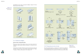 mecânica 5                                                                                                                                                                                                                                                                         CAPÍTULO 3




                                   da facilidade de acesso à junta e da posição de soldagem. A figura 3.19 mostra
                                   diferentes tipos de uniões soldadas.
                                                                                                                                                                                                                                                         60º
                 Figura 3.19
             Diferentes tipos de
                uniões soldadas.

                                                                                                                        Sem chanfro                                                     1 in. – 1 in.
                                                                                                                                                                                   (                  )                                      1 in. (3 – 2 mm)
                                                                                                                                            1                                          16         8
                                                                                                                        Espessura abaixo de   in. (3,2 mm)
                                                                                                                                            8                                          (1.6 - 3.2 mm)                                        8
                                                                                                                                                                                                                                                  Nariz
                                               Solda plana de topo                  Solda plana em ângulo                                                                                   Fresta                                            3 in. (2,4 mm)
                                                                                                                                                                          Sem chanfro                                                        32
                                                                                                                                                                                       1   1                                                     Fresta
                                                                                                                                                                          Espessura de   –   in. (3,2 – 6,4 mm)
                                                                                                                                                                                       8   4                                                 V Simples
                                                                                                                                                                                                                                Espessura de 1 – 3 in. (6,4 – 18 mm)
                                                                                                                                                                                                                                             4    4
                                                                                                                                         60º
                                                                                                                                                                                           20º
                                                                                                                                                                                            1 in.                                                  20º
                                                                                                                                                                                            4                                                    1 in.
                                                                                                                                                       1 in. (1 - 6 mm)                 (6 - 4 mm)                                               4
                                                                                                                                                      16                                  raio       1 in. (3.2 mm)                          (5 - 4 mm)
                                                                                                                                                        Nariz                                        8                                             raio
                                                Solda vertical de topo             Solda vertical em ângulo                                                                                             Nariz
                                                                                                                                                                                                                                                                1 in. (3.2 mm)
                                                                                                                                                                                                                                                                8

                                                                                                                                   3 in. (2 - 4 mm)
                                                                                                                                                                                         0 - 1 in.                                                         0 - 1 in.
                                                                                                                                  32      Fresta                                             16                                                                16
                                                                                                                                                                                       (0 - 1.6 mm)                                                        (0 - 1.6 mm)
                                                                                                                                       60º                                                                                                                     Fresta
                                                                                                                                                                                           Fresta
                                                                                                                                     V Duplo
                                                                                                                                                                                                                                              20º
                                                                                                                                                                                    U Simples                                   U Duplo
                                                                                                                        Espessura acima de 3 in. (19 mm)
                                                                                                                                           4                               Espessura acima de 3 in. (19 mm)                     Espessura acima de 3 in. (19 mm)
                                                                                                                                                                                              4                                                    4

                                              Solda horizontal de topo           Solda horizontal em ângulo

                                                                                                                                         60º                                                                                                         20º
                                                                                                                                                                                                       20º
                                                                                                                                                                              1 in. (3 - 2 mm)                                  1 in. (3 - 2 mm)
                                                                                                                                                                              8                                                 8

                                                                                                                                                       1 in. (1 - 6 mm)
                                                                                                                                 2 T                                                                                                                           1 in. (6 - 4 mm)
                                                                                                                                                      16                                                     1 in. (6 - 4 mm)
                                                                                                                                 3                                                                                                                             4
                                                                                                                          T                              Nariz                                               4                                                    raio
                                                                                                                                 1 T                                                                           raio
                                                                                                                                 3
                                             Solda sobrecabeça de topo           Solda sobrecabeça em ângulo                                                                                                                    1 in. (3 - 2 mm)
                                                                                                                                                                                                             1 in.
                                                                                                                                                                                                                                8 Nariz                   0 - 1 in. (0 - 1.6 mm)
                                                                                                                                                                                                            16                                                16
                                                                                                                                     3 in. (2 - 4 mm)                          1 in. (2 - 4 mm)                                                                      Fresta
                                                                                                                                    32
                                                                                                                                                                                                        (0 - 1.6 mm)
                                                                                                                                                                               8 Nariz
                                                                                                                                           Fresta                                                           Fresta
                                                                                                                                                                                                                                                     20º
                                                                                                                                         90º
                                   3.3.1  Posições de soldagem                                                                   V Duplo assimétrico                              J Simples                                         J Duplo
                                                                                                                              (Diminuição de soldagem
                                                                                                                                    sobrecabeça)
                                   Juntas de topo e preparações típicas

                                   Denominam-se juntas de topo aquelas em que, em uma seção transversal, os
                                   componentes a soldar possuem espessuras semelhantes e se encontram no mes-                                                                                                                               Figura 3.20
                                   mo plano.                                                                        3.3.2  Preparação para juntas de topo                                                                                   Diferentes tipos de
                                                                                                                                                                                                                                            preparação de bordas.
                                   A preparação em V simples é utilizada para seções de espessura de no máximo 19   Para juntas de grande espessura, a preparação em U simples reduz consideravel-
                                   mm (3/4”). Acima de 19 mm, é mais econômico utilizar chanfros em V duplo,        mente o depósito de solda, porém é mais onerosa. Por sua vez, o U duplo minimi-
                                   U simples ou U duplo, conforme pode ser visto na figura 3.20.                    za o efeito de deformação, mas a junta deve ser de fácil acesso por ambos os lados.

  140                                                                                                                                                                                                                                                                                  141
 