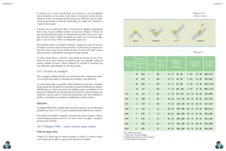 mecânica 5                                                                                                                                                                                                                         CAPÍTULO 3




             O cabeçote leva o arame eletrodo desde seu carretel até o arco de soldagem                                                                                                            Figura 3.27
             através da pistola e de seus cabos. Inclui todos os sistemas de controle da velo-                                                                                                     Soldas em ângulo.
             cidade do arame e da passagem do gás de proteção. Diferentes tipos de rolda-
             nas de tração podem ser montados rapidamente, de acordo com o diâmetro e
             o tipo de arame usado.
                                                                                                                                                                                                               D

             A pistola com seu conjunto de cabos é a ferramenta de soldagem propriamente                                                        D
             dita e é com ela que o soldador controla o processo de soldagem. O bocal e as
             guias do arame eletrodo podem ser desmontados facilmente para trocas e lim­
             peza. Existem diversos modelos de pistolas, de acordo com a corrente de solda-
             gem e o tipo de serviço. Podem ser refrigeradas a água ou ar.
                                                                                                                  De quina                     Sobrepostas                em “T”                       Sobrepostas

             Para trabalhar sempre nas melhores condições, é importante conservar as pisto-
             las limpas e em bom estado de funcionamento; os cabos devem ser limpos com
             jatos de ar cada vez que se troca a bobina de arame. Se isso não for feito, a sujeira
             pode acumular-se, dificultando a passagem do arame eletrodo.                                                                                                                          Tabela 3.7

             O sistema de gás fornece e controla a vazão do gás de proteção do arco. É for-                             Espessura
             mado por um ou mais cilindros ou tanques de gás com regulador redutor de                                  do material                   Diâmetro     Condições de
                                                                                                      Dimensão                                                                            Vazão de gás               Velocidade
             pressão, medidor de vazão e válvula solenoide de comando. É necessário que                                                  No de          do          soldagem
                                                                                                       da solda                                                                           Litros pó/min              de avanço
             esses elementos sejam adaptados ao tipo de gás usado.                                                                       passes      eletrodo        C.C.P.I.
                                                                                                        (mm)                                                                                 cúbico/h                 mm/min
                                                                                                                       No       mm                     (mm)       volts-amperes

             3.4.2  Variáveis de soldagem
                                                                                                                      24      0,64       1           0,8        15 – 17     30 – 50     7 – 9,5      15 – 20         380 a 510
             Para conseguir resultados eficientes nos processos de solda, é importante conhe-
             cer as variáveis que podem ser ajustadas para controlar o procedimento.                                  22      0,79       1           0,8        15 – 17     40 – 60     7 – 9,5      15 – 20         455 a 560

             As variáveis que podem ser reguladas e lidas facilmente são mais bem controladas                         20      0,95       1           0,9        15 – 17     65 – 85     7 – 9,5      15 – 20         890 a 1 015
             do que aquelas que não podem ser controladas ou apenas modificadas por degraus.
             Sabendo disso, as variáveis no processo de soldagem podem ser divididas em três                          18      1,27       1           0,9        17 – 19     80 – 100    7 – 9,5      15 – 20         890 a 1 015
             grupos: pré-selecionadas, que não permitem bom controle na solda; primárias, que
             controlam o processo após as variáveis pré-selecionadas terem sido escolhidas; e,        1,57            16      1,57       1           0,9        17 – 19     90 – 110    9,5 – 12     20 – 25         765 a 890
             por fim, as secundárias, que podem ser modificadas de modo contínuo.
                                                                                                      3,18            14      1,98       1           0,9        18 – 20     110 – 130   9,5 – 12     20 – 25         655 a 765

             Aplicações                                                                               3,16            11      3,19       1           0,9        19 – 21     140 – 160   9,5 – 12     20 – 25         510 a 635

             A soldagem MIG/MAG é rápida, limpa (não deixa escória), e por isso ideal para            3,18*           11      3,18       1           1,2        20 – 23     180 – 200   9,5 – 12     20 – 25         685 a 815
             produções em série. O CO2 é barato e satisfatório para solda de aços-carbono.
                                                                                                      4,76            7       4,76       1           1,2        20 – 23     180 – 200   9,5 – 12     20 – 25         355 a 480
             Para soldar aço inoxidável, magnésio e alumínio são usados o argônio, o hélio e
             também algumas misturas com CO2 e O2. Para o cobre e suas ligas, o nitrogênio            4,76*           7       4,76       1           1,2        20 – 23     180 – 200   9,5 – 12     20 – 25         455 a 560
             dá muito bom resultado.
                                                                                                      6,35            3       6,35       1           0,9        19 – 21     140 – 180   9,5 – 12     20 – 25         250 a 380
             3.4.3  Soldagem MAG – avanço manual, passe simples
                                                                                                      6,35*           3       6,35       1           1,2        20 – 23     180 – 200   9,5 – 12     20 – 25         305 a 455
             Solda de ângulo, plana                                                                  N.B – Material aço-carbono
                                                                                                     1. Gás protetor CO2 grau soldagem
             A figura 3.27 ilustra tipos de solda em ângulos e a tabela 3.7 mostra a relação         2. Distância bico-peça* 6 mm a 10 mm (altura)
             entre a dimensão da solda e a espessura do material a ser soldado.                      3.* Escolha alternativa do eletrodo



  148                                                                                                                                                                                                                                  149
 
