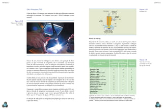 mecânica 5                                                                                                                                                                                                                                                                            CAPÍTULO 3




                                   3.4.4  Processo TIG                                                                                                                                                                                                         Figura 3.29
                                                                                                                                                                                     Eletricidade                                                              Processo TIG.
                                                                                                                                                                                                        Eletrodo de
                                                                                                                                                                                                        tungstênio
                                   A foto da figura 3.28 mostra uma máquina de solda para diferentes materiais                                                                                          permanente
                                   utilizando os processos TIG (tungsten inert gaz) e MMA (soldagem a arco
                                                                                                                                                                                                                  Cabeçote
                                   manual).                                                                                                                                                                       de solda
                                                                                                                                                                                                                             Gás
                                                                                                                                                                            Arame
                   Figura 3.28                                                                                                                                            de solda
             Máquina de soldagem                                                                                                                                                                                 Gás
                     TIG e MMA.
                                                                                                                                                                                                                 Arco

                                                                                                                                                                                               Peça
                                                                                                                                                                                        Solda a arco de
                                                                                                                                                                                     tungstênio protegida
                                                                                                                                                                                      com gás inerte (TIG)




                                                                                                                                                     Fonte de energia
                                                                                                                                                     Dependendo do material a soldar, usa-se CC ou CA com alta frequência. Metais
                                                                                                                                                     altamente oxidáveis, como o alumínio e o magnésio, só permitem a soldagem




                                                                                                                      ladi kirn/alamY/other images
                                                                                                                                                     com CC na polaridade inversa (eletrodo + e peça –), pois só assim a camada de
                                                                                                                                                     óxidos é removida da superfície da peça. Essa polaridade provoca alto aqueci-
                                                                                                                                                     mento do eletrodo e não permite o uso de altas amperagens, que danificariam o
                                                                                                                                                     eletrodo. Nesses casos, portanto, é mais recomendável CA, que rompe a camada
                                                                                                                                                     de óxidos e permite maiores amperagens. A tabela 3.8 mostra o tipo de corrente
                                                                                                                                                     e a polaridade em função do tipo de material.


                                                                                                                                                                                                                                                               Tabela 3.8
                                   Trata-se de um processo de soldagem a arco elétrico, com proteção de fluxo                                                                                            Corrente contínua                                     Tipo de corrente e
                                   gasoso, no qual o eletrodo, de tungstênio, não é consumido, e é adicionado                                                Natureza do metal                                                               Corrente
                                                                                                                                                                                                                                             alternada         polaridade em função
                                   arame de solda externamente, como na soldagem oxiacetilênica. O eletrodo de                                                   a soldar                             Polaridade              Polaridade
                                                                                                                                                                                                       inversa                  direta                         do tipo de material.
                                   tungstênio na prática não sofre desgaste, sendo necessário apenas para estabele-
                                   cer e manter o arco. Como o tungstênio pode suportar grandes intensidades de
                                                                                                                                                      Alumínio e ligas                                       3                     4              1
                                   corrente, os pequenos diâmetros de eletrodos usados permitem obter uma fonte
                                                                                                                                                      Magnésio e ligas
                                   de calor extremamente concentrada, o que possibilita altas penetrações e grandes                                   Espessura inferior a 3 mm                              2                     4              1
                                   velocidades, com redução das deformações.                                                                          Magnésio e ligas
                                                                                                                                                      Espessura superior a 3 mm                              3                     4              1
                                   A solda obtida por esse processo é de alta qualidade. A proteção do metal fundi-                                   Aços inoxidáveis                                       3                     1              1”
                                   do pelo argônio impede a ação do oxigênio e do nitrogênio do ar. No caso dos                                       Espessura inferior a 0,7 mm                            3                     1              3
                                   aços, o fato de usar um eletrodo de tungstênio que praticamente não se desgasta                                    Aços inoxidáveis
                                   no curso da operação permite evitar qualquer aumento de teor de carbono. Isso                                      Espessura superior a 0,7 mm                            3                     1              3
                                                                                                                                                      Aços doces ou de baixa liga                            3                     1              1”’
                                   é particularmente importante na soldagem de aços inoxidáveis.
                                                                                                                                                      Espessura até 1 mm                                     3                     1              3
                                                                                                                                                      Ferro fundido                                          3                     1              3
                                   A proteção é sempre feita com gases inertes (argônio ou hélio), pois o CO2 oxi-                                    Cobre, latão e bronze                                  3                     1              1””
                                   daria o eletrodo de tungstênio interrompendo o arco. O arco obtido é estável                                       Níquel e ligas
                                   e apresenta poucos respingos, o que torna a operação fácil para obter solda de                                     Enchimentos
                                   ótimo aspecto. O esquema da figura 3.29 ilustra esse processo.
                                                                                                                                                     Significado dos números e aspas na tabela: 1. meio de alimentação dando os melhores resultados;
                                                                                                                                                     2. meio de alimentação dando bons resultados; 3. meio de alimentação não recomendado;
                                   O cabeçote de solda pode ser refrigerado pelo próprio gás inerte (até 250 A) ou                                   4. solda impossível; ” utilizar se o arco é estável em corrente contínua; ’’’ utilizar para trabalho em
                                   a água (até 500 A).                                                                                               posição; ’’” utilizar em certos casos: peças pequenas e mínimo de diluição no metal de base.



  150                                                                                                                                                                                                                                                                                     151
 