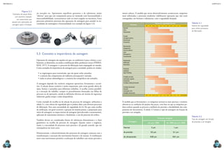 mecânica 5                                                                                                                                                                                                                                                           CAPÍTULO 5




                     Figura 5.3
          Exemplos de peças feitas   ou roscados etc. Apresentam superfícies grosseiras e de tolerâncias muito                      menor esforço. À medida que novos desenvolvimentos aconteceram, máquinas
             com alumínio injetado   “abertas” para que um componente possa ser montado com funcionalidade e                        mais sofisticadas e processos modernos viabilizaram operações que não eram
               em automóveis que     intercambiabilidade, características cada vez mais exigidas na mecânica. Esses                 conseguidas, em formato e tolerâncias, com a rugosidade desejada.
         passam por operações de     processos primários precisam das operações de usinagem para atender às ne-
                                     cessidades de montagem e funcionalidade (ver exemplo da figura 5.3).                                                                           Valores de rugosidade (em Ra)                            Tabela 5.1
         usinagem após a fundição.                                                                                                                 Processo
                                                                                                                                                                 50    25    12,5    6,3   3,2   1,6   0,8   0,4    0,2   0,1   0,05 0,025   Valores de rugosidade
                                                                                                                                     Oxicorte                                                                                                para vários processos
                                                                                                                                     Serra
                                                                                                                                                                                                                                             de fabricação
                                                                                                                                     Plainamento




                                                                                                              fotos: shutterstock
                                                                                                                                     Furação
                                                                                                                                     Usinagem química
                                                                                                                                     Eletroerosão
                                                                                                                                     Fresamento

                                                                                                                                     Brochamento
                                                                                                                                     Alargamento
                                                                                                                                     Feixe de elétrons
                                                                                                                                     Laser
                                     5.3  Conceito e importância da usinagem                                                         Eletroquímica
                                                                                                                                     Tornemanento

                                     Operações de usinagem são aquelas em que, ao conferirem à peça a forma, o aca-                  Roletamento
                                     bamento, as dimensões, ou ainda a combinação deles, produzem cavaco (FERRA-                     Retificação
                                                                                                                                     Brunimento
                                     RESI, 1977). A usinagem é o processo de fabricação mais empregado no mundo.
                                     Como exemplos da importância da usinagem para a sociedade, podem ser citados:                   Polimento
                                                                                                                                     Lapidação
                                       •	 as engrenagens para transmissão, que são quase todas usinadas;                             Super finishing

                                       •	 a maioria dos componentes da indústria aeroespacial é usinada;                             Fundição em areia
                                       •	 todos os pinos odontológicos e a maioria dos ortopédicos são usinados.                     Laminação a quente
                                                                                                                                     Forjamento
                                                                                                                                     Fundição molde permanente
                                     A usinagem depende das variáveis: máquinas operatrizes, ferramentas e acessó-
                                     rios. A seleção dessas variáveis é muito importante, pois existe grande oferta de               Fundição de precisão
                                     tipos, formas e tamanhos para diferentes trabalhos. A escolha correta possibili-                Extrusão
                                     ta a execução do trabalho, cumpre os procedimentos destacados nas folhas de                     Laminação a frio
                                                                                                                                     Fundição sob pressão
                                     processo ou de operações, atende às definições diversas até mesmo de segurança
                                                                                                                                                                 50    25    12,5    6,3   3,2   1,6   0,8   0,4    0,2   0,1   0,05 0,025
                                     industrial, ganha tempo e reduz desperdícios.

                                     Como exemplo de escolha ou de seleção de processo de usinagem, utilizamos a                    À medida que as ferramentas e as máquinas tornam-se mais precisas e versáteis,
                                     tabela 5.1, com valores de rugosidade que se podem obter com diversos processos                alteram-se as condições de projeto das peças, com base no que as máquinas po-
                                     de fabricação. Para uma necessidade de rugosidade de 0,2 Ra que exija escolha                  dem realizar quando se procura a melhoria de precisão e durabilidade dos com-
                                     da retificação, em geral ocorrem: a geração da matéria-prima, a preparação para                ponentes de mecanismos. A tabela 5.2 mostra o tipo de usinagem em função da
                                     início de usinagem, as etapas iniciais de usinagem (prevalecendo o torneamento),               precisão a ser atingida.
                                     aplicação de tratamentos térmicos e, finalmente, o uso do processo de retífica.
                                                                                                                                                                                                                                             Tabela 5.2
                                                                                                                                                                                       Precisão atingível                                    Tipo de usinagem em função
                                     Também devem ser considerados fatores de tolerâncias dimensionais e o fator
                                     geo­ étrico na escolha do processo de usinagem. Quanto maior a exigência,
                                        m                                                                                                     Usinagem                                                                                       da precisão a ser atingida
                                                                                                                                                                      até ano 1980                     de 1980 até ano 2000
                                     maior é a necessidade de processos mais precisos e de grande controle, que em
                                     consequência são mais caros.                                                                    Normal                                 5 µm                                    1 µm

                                     Historicamente, o desenvolvimento dos processos de usinagem começou com a                       de precisão                         0,5 µm                                    0,1 µm
                                     transformação e execução dos movimentos lineares e de rotação. A combinação
                                                                                                                                     de ultraprecisão                   0,05 µm                                    0,01 µm
                                     entre esses movimentos permitiu a realização de trabalhos com maior precisão e

  184                                                                                                                                                                                                                                                                     185
 