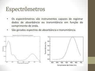 Espectrômetros
• Os espectrômetros são instrumentos capazes de registrar
dados de absorbância ou transmitância em função do
comprimento de onda.
• São gerados espectros de absorbância e transmitância.
 