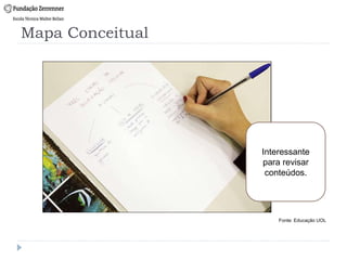Mapa Conceitual
Fonte: Educação UOL
Interessante
para revisar
conteúdos.
 