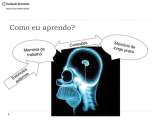 Como eu aprendo?
 