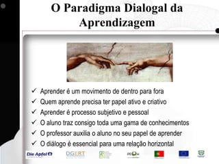 O Paradigma Dialogal da AprendizagemAprender é um movimento de dentro para fora