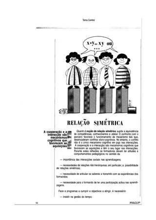 10
Tema Central
,_,,, I
RELAÇAO SIMETRICA
A cooperação e a
interacção são
mecanismos
cognitivos que'
favorecem as
aquisições
Quanto à noção de relação simétrica, supõe a equivalência
de competências, conhecimentos e status. O confronto com o
parceiro favorece o funcionamento de mecanismo tais que,
desencadeiam conflitos sócio-cognitivos. No entanto, o conflito
não é o único mecanismo cognitivo em jogo nas interacções.
A cooperação e a interacção são mecanismos cognitivos que
favorecem as aquisições e têm o seu lugar nas interacções.
Perante estas reflexões os formadores devem ter atitudes e
comportamentos pedagógicos no sentido da:
- importância das interacções sociais nas aprendizagens;
- necessidades de relações não hierárquicas, em particular, a possibilidade
de relações simétricas;
- necessidade de articular os saberes a transmitir com as experiências dos
formandos;
- necessidade para oformando de ter uma participação activa nas aprendi-
zagens.
Face a programas a cumprir e objectivos a atingir, é necessário:
- insistir na gestão do tempo;
[}©fil!JJ/jiJ
 