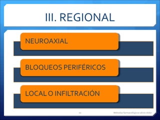 III. REGIONAL Métodos farmacológicos alivio dolor 