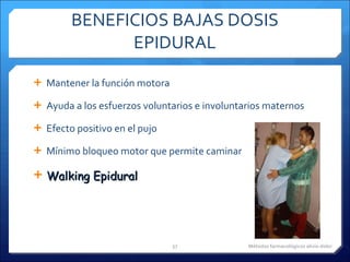 BENEFICIOS BAJAS DOSIS EPIDURAL Mantener la función motora Ayuda a los esfuerzos voluntarios e involuntarios maternos Efecto positivo en el pujo Mínimo bloqueo motor que permite caminar Walking Epidural Métodos farmacológicos alivio dolor 