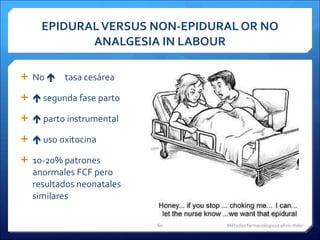 EPIDURAL VERSUS NON-EPIDURAL OR NO ANALGESIA IN LABOUR No   tasa cesárea    segunda fase parto    parto instrumental    uso oxitocina 10-20% patrones anormales FCF pero resultados neonatales similares Métodos farmacológicos alivio dolor 