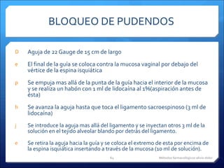 BLOQUEO DE PUDENDOS Aguja de 22 Gauge de 15 cm de largo El final de la guía se coloca contra la mucosa vaginal por debajo del vértice de la espina isquiática Se empuja mas allá de la punta de la guía hacia el interior de la mucosa y se realiza un habón con 1 ml de lidocaína al 1%(aspiración antes de ésta) Se avanza la aguja hasta que toca el ligamento sacroespinoso (3 ml de lidocaína) Se introduce la aguja mas allá del ligamento y se inyectan otros 3 ml de la solución en el tejido alveolar blando por detrás del ligamento. Se retira la aguja hacia la guía y se coloca el extremo de esta por encima de la espina isquiática insertando a través de la mucosa (10 ml de solución). Métodos farmacológicos alivio dolor 