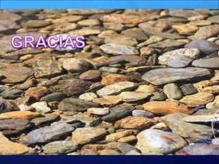 Métodos farmacológicos alivio dolor 