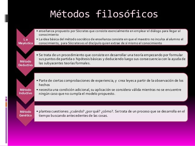 Métodos filosóficos yesenia arias