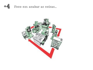 +4   Foco em acabar as coisas...
 