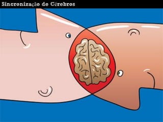 Sincronização de Cérebros
 