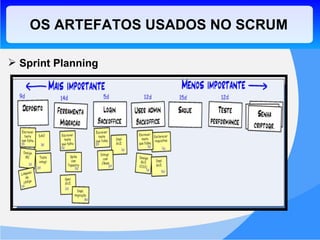 OS ARTEFATOS USADOS NO SCRUM Sprint Planning 