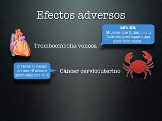 Efectos adversos
                                             28% RR.
                                     Mujeres que fuman o con
                                     factores predisponentes
                                         para trombosis.
          Tromboembolia venosa


  2 veces el riesgo
  en uso >5 años e    Cáncer cervicouterino
infectadas por VPH
 