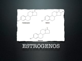 ESTROGENOS
 